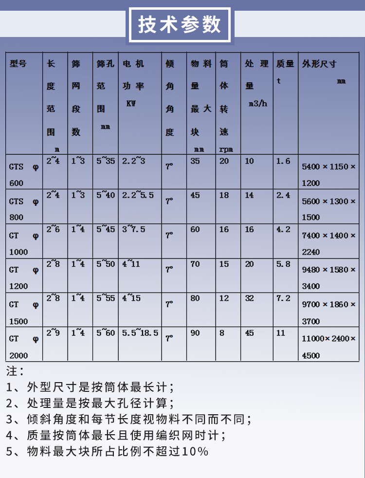圖片5